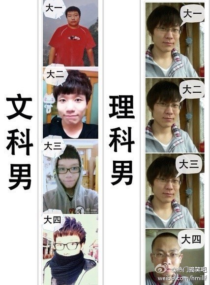 大学塑造人，文科男与理科男大学四年的变化