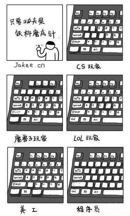只要功夫深，铁杵磨成针！可怜的键盘（搞笑漫画）