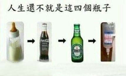 内涵图：人生不过是这四个瓶子。。。