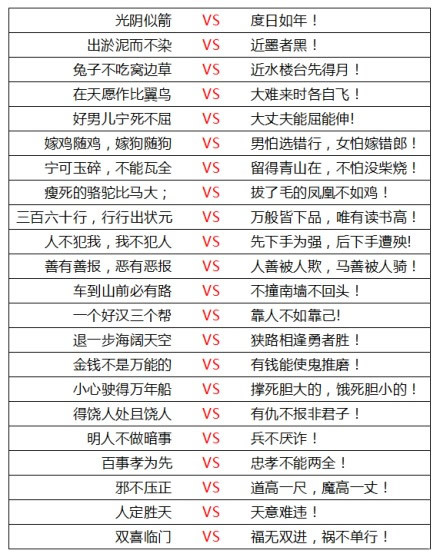 中国式矛盾