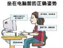 坐在电脑前的正确姿势，往下看