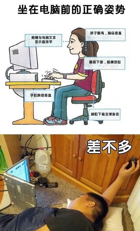 坐在电脑前的正确姿势