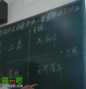 搞笑人物：数学老师帮你分析屌丝，土豪，高富